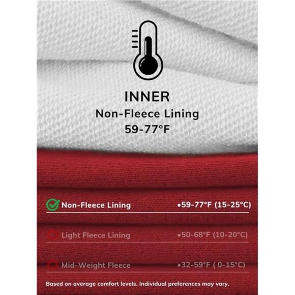 Womens Wide Leg Sweatpants High Waisted Red - Picture 2 of 6